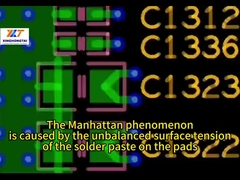 Soluciones de OEM y ODM para su negocio